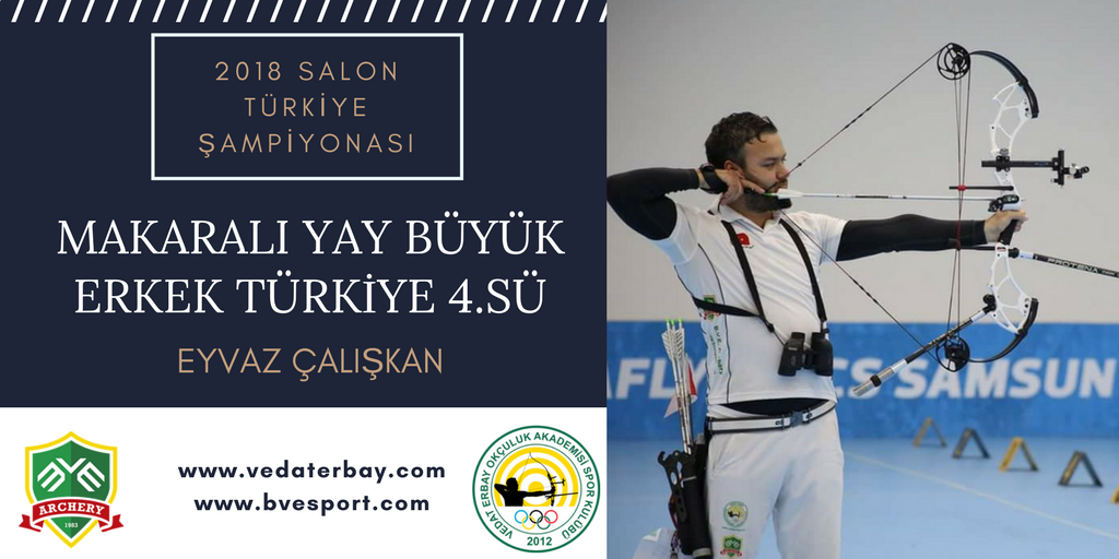 2018 SALON TÜRKİYE ŞAMPİYONASI TÜRKİYE 4.LÜĞÜ